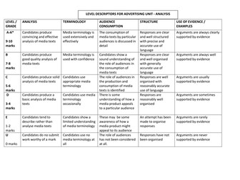 AQA GCSE Media Assignment 1 Mark Scheme