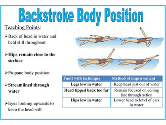 Resource cards for reciprocal teaching
