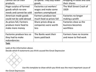 Causes of the Great Depression Activity