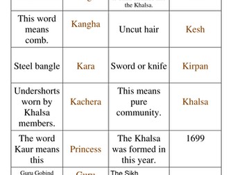 Sikhism Keyword Dominoes