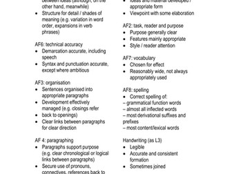 Level 5 Writing Guide