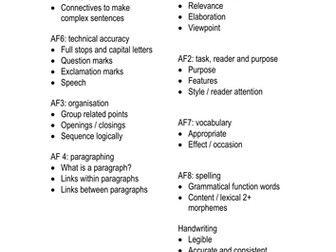 Level 3 Writing Guide