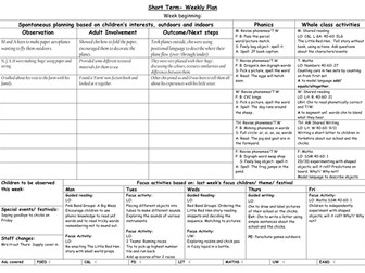 Reception Class Short Term Planner: new EYFS 2012