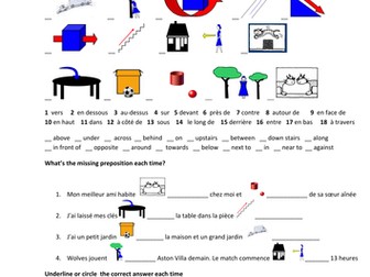 French prepositions for beginners