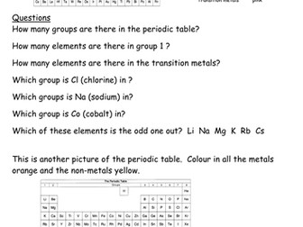 The Periodic Table Worksheet - Simplified