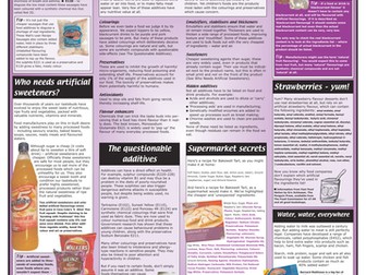 Food Additives booklet