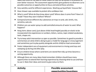 Sand activities for Early Years (all areas)