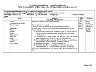 Fitness testing and training