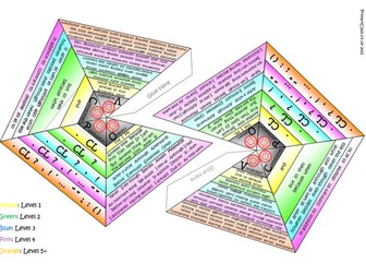 3D Folding VCOP Pyramids - Level Colour Coded