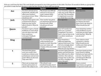 Personal Learning skills