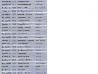 Rugby World Cup task