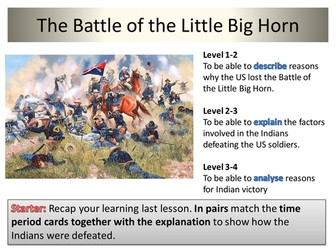 The Battle for Little Big Horn