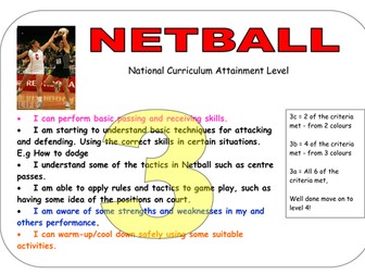 Netball National Curriculum Levels