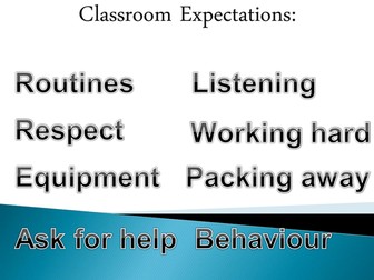 Introduction to GCSE Performing Arts