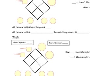 Mendelian Genetics with the Simpsons