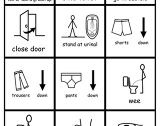 Toilet routine for boys/girls using Widgit CIP2