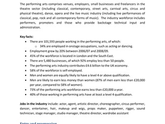 Creative and Cultural Skills: Performing Arts