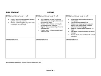 Pupil Tracking and Assessment sheet for Writing