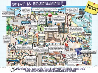 What is Engineering?: Display Poster