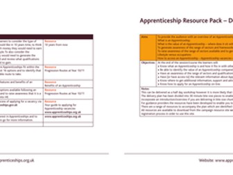 Apprenticeship Resource Pack pt.1