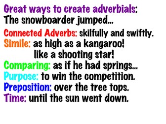 Adverbial Clauses/Phrases