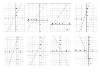 Match Linear Equation to Graph - KS3 / GCSE