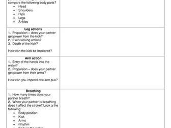 Swimming Yr 9 Reciprocal Cards