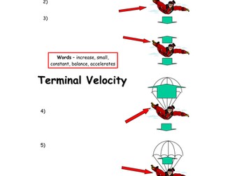 Terminal velocity