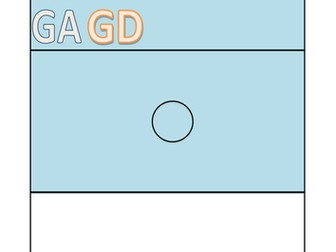 Netball Court Positions Teaching Cards