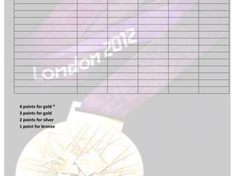 GCSE Physical Education