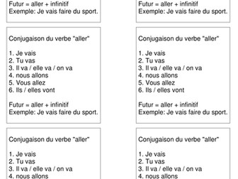 Lesson: le futur proche