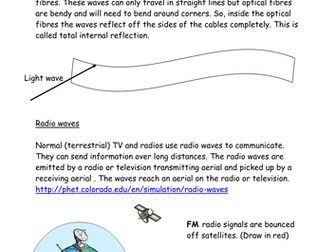 Waves in communication