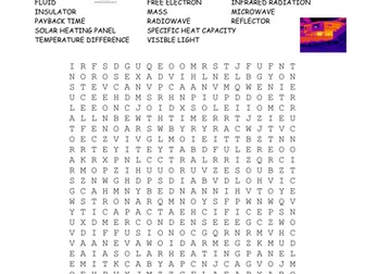 AQA P1 new spec wordsearches