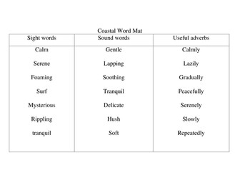 Descriptive writing - coastal word mat