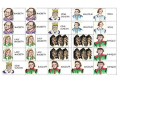 Macbeth Connect 4: Shakespeare Revision Game!