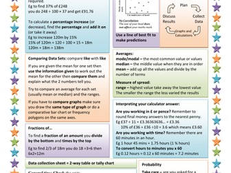 AQA Maths GCSE Unit 1 Key Facts Sheets
