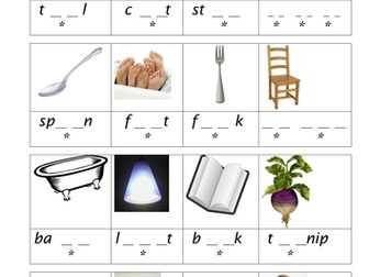 Phoneme assessment knowledge