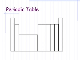 Periodic Table Powerpoint