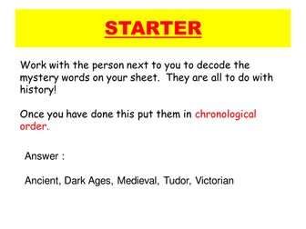 Siting a Castle - the Defence of Maintown