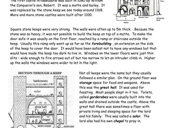 Square keep / stone keep