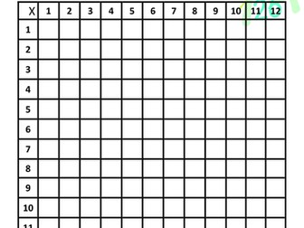 Speed table grid multiplication grid