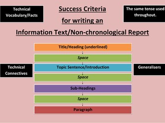 Success criteria for a non chronological report