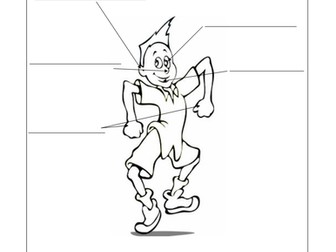 Senses, Hearing, Sight, Taste, Smell, Touch