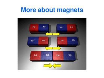More about Magnets Power Point