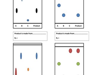 IGCSE C2 Experimental Techniques