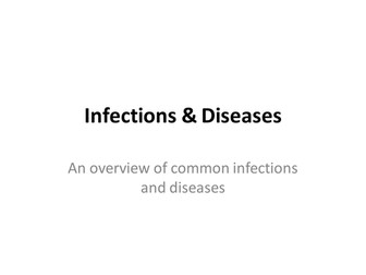 AQA Specific Disease and Pathogens