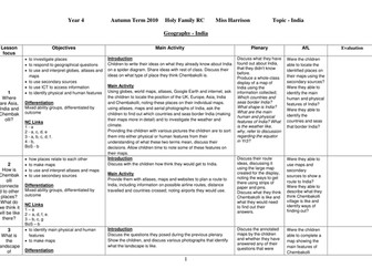 A Village in India planning - Chembakolli