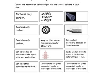 Allotropes cut and stick