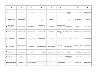 Prompts and ideas for story writing