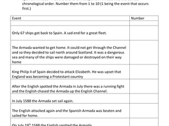 Spanish Armada Chronology Task